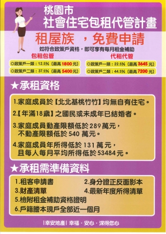  房客加入社會住宅包租代管最高可領租屋金補助7200元！ 